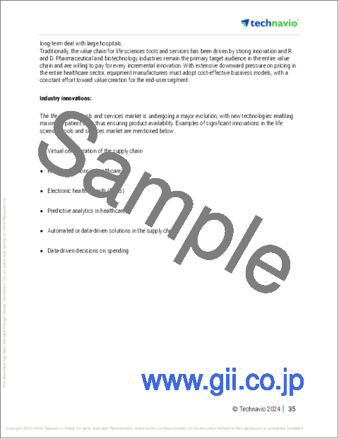 サンプル1:気道管理製品の世界市場 2025-2029年