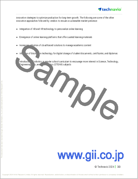 サンプル1:エグゼクティブ教育プログラムの世界市場(2025年~2029年)