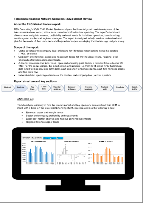 表紙:通信ネットワーク事業者の市場レビュー (2024年第3四半期):トップラインは回復したが、継続的な支出削減により年換算CAPEXは3,000億米ドルの大台を割り込む