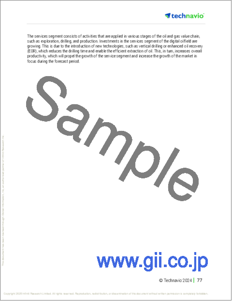 サンプル2:デジタル油田の世界市場、2025-2029年