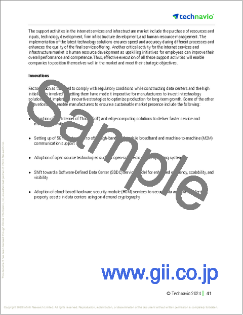 サンプル1:グリーンデータセンター(GDC)の世界市場 2025~2029年