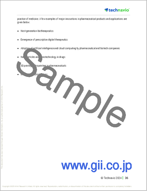 サンプル1:ヘパリンの世界市場、2025年~2029年