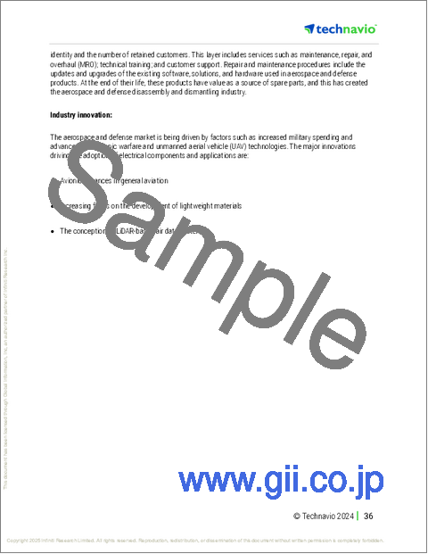 サンプル1:航空救急の世界市場、2025~2029年