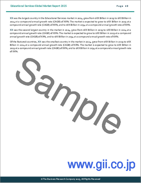 サンプル2:教育サービスの世界市場レポート2025年