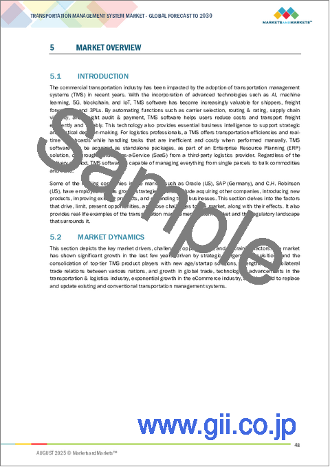 サンプル1:輸送管理システム (TMS) の世界市場 (~2030年):ソリューション (計画&実行・オーダー管理・分析&レポート・ルーティング&トラッキング)・輸送モード (道路・鉄道・航空・海路)・エンドユーザー別