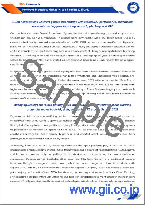 サンプル2:没入型テクノロジー市場:コンポーネント、テクノロジータイプ、アプリケーション、業界別-2025~2030年の世界予測