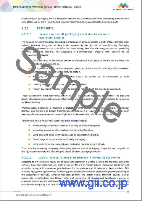 サンプル1:医薬品包装の世界市場 (~2030年):原材料 (プラスチック・紙&板紙・ガラス・金属)・タイプ (プラスチックボトル・ブリスター・キャップ&クロージャー・ラベル&付属品・プレフィルドシリンジ)・投与経路・地域別
