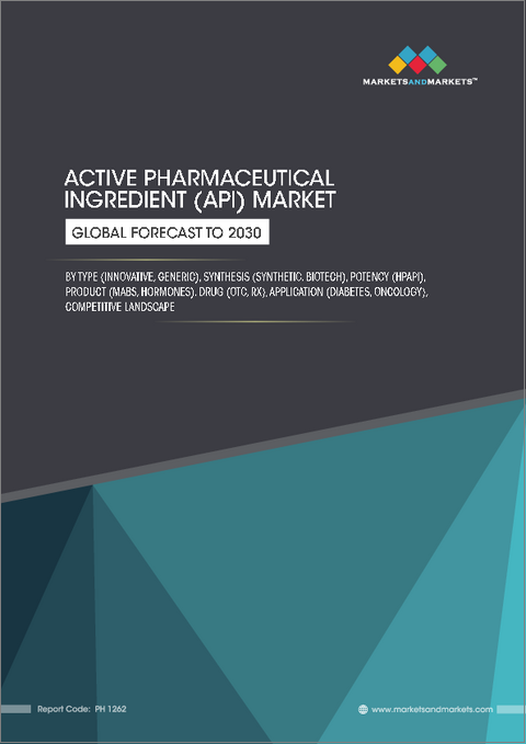 表紙:原薬(API)の世界市場:タイプ別、力価別、合成タイプ別、薬剤タイプ別、治療用途別、エンドユーザー別、地域別 - 2030年までの予測