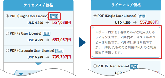詳細ボタンの説明