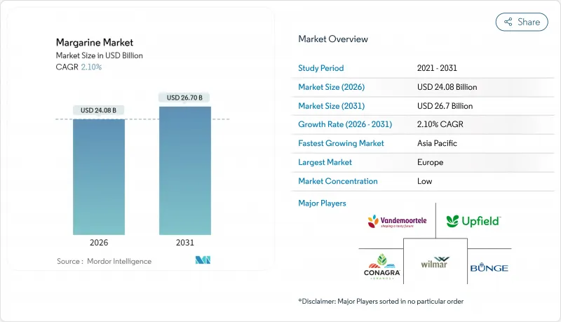 Margarine-Market-IMG1