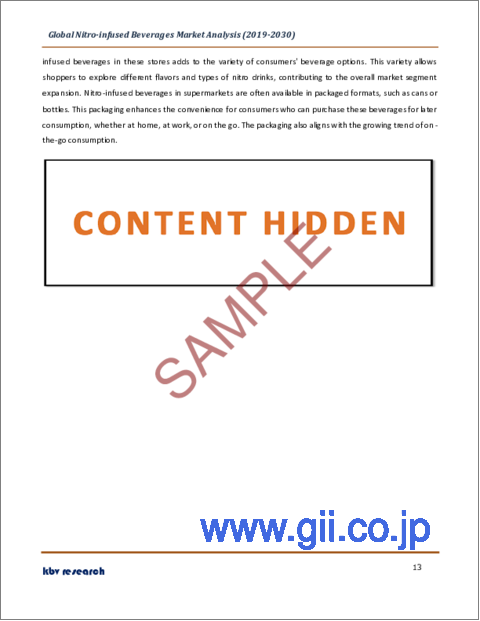 サンプル1:ニトロ飲料の世界市場規模・シェア・産業動向分析レポート:流通チャネル別、製品別、地域別展望・予測、2023年~2030年