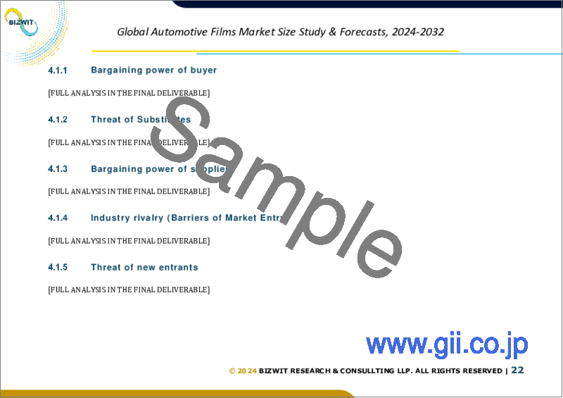 サンプル2:自動車用フィルムの世界市場規模調査・予測:フィルムタイプ別、用途別、車両タイプ別、地域別分析、2023-2030年