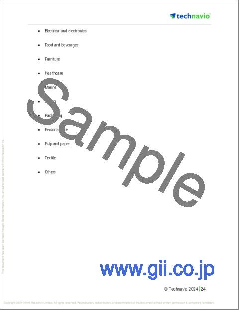 サンプル1:マレイン酸ジオクチル (DOM) の世界市場 (2024~2028年)