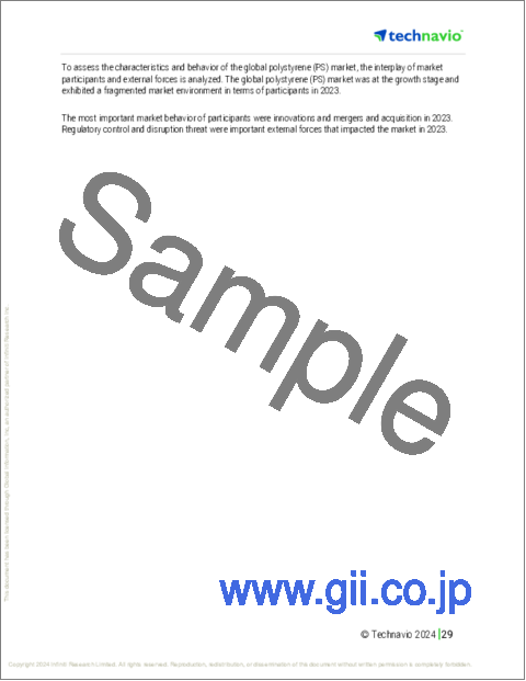 サンプル1:ポリスチレン (PS) の世界市場 (2024~2028年)