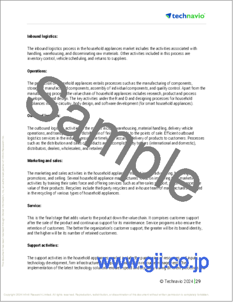 サンプル1:業務用飲料ブレンダーの世界市場 2024-2028年