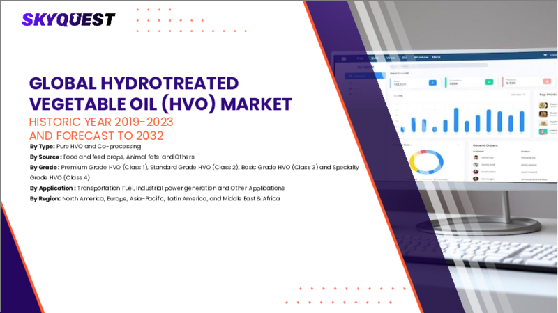 表紙:HVOの市場規模、シェア、成長分析:供給源別、グレード別、技術別、用途別、地域別 - 産業予測 2025~2032年