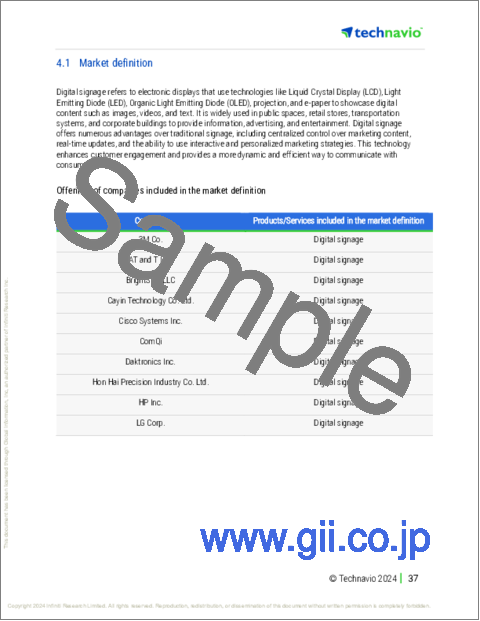 サンプル1:デジタルサイネージの世界市場(2025年~2029年)