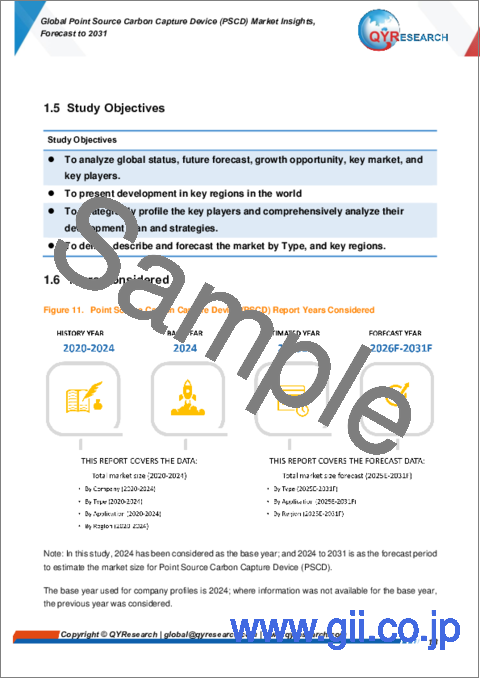 サンプル1:点源炭素回収装置(PSCD)の世界市場:2031年までの予測
