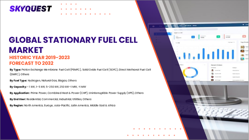 表紙:据置型燃料電池の市場規模、シェア、成長分析:製品タイプ別、出力定格別、用途別、地域別 - 産業予測 2025~2032年