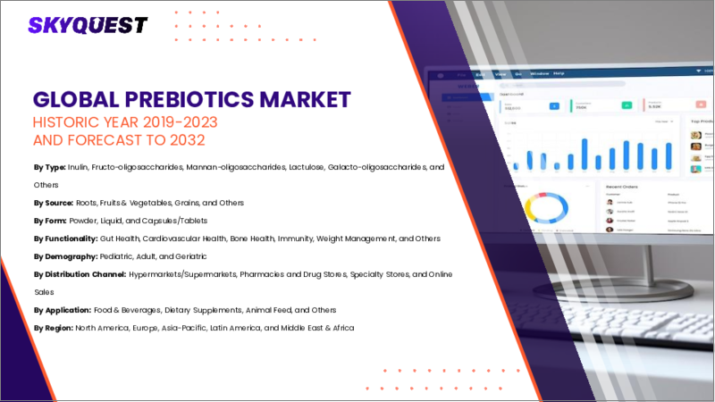 表紙:プレバイオティクス市場規模、シェア、成長分析:成分別、用途別、地域別 - 産業予測 2025~2032年