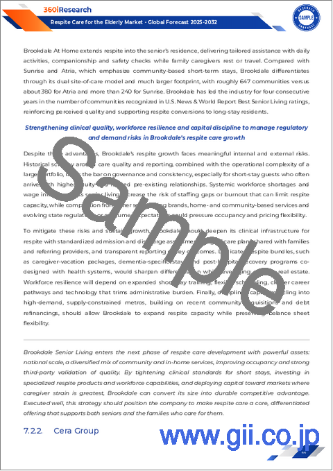サンプル2:高齢者向けレスパイトケア市場:サービスタイプ別、施設タイプ別、年齢層別、被介護者状態別 - 2025-2030年の世界予測