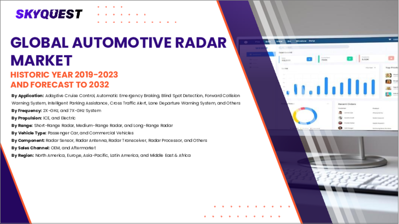 表紙:自動車用レーダーの市場規模、シェア、成長分析:範囲別、帯域別、用途別、地域別 - 産業予測 2025~2032年