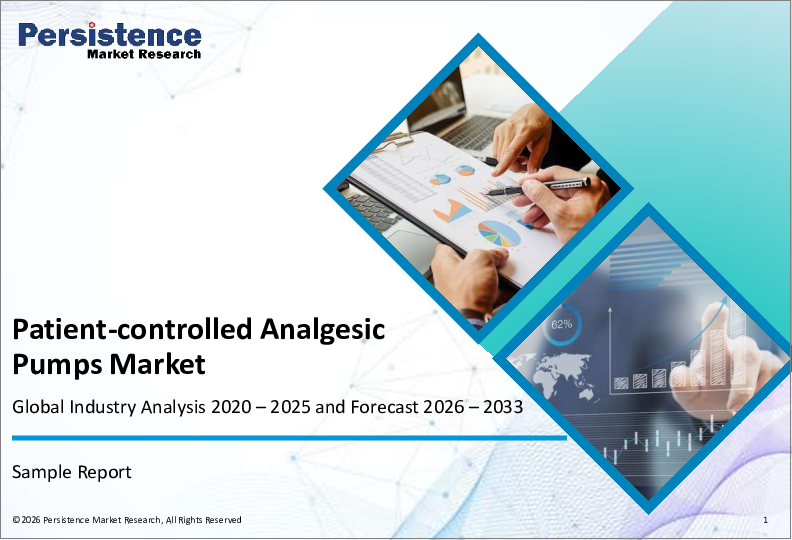 表紙:PCAポンプの世界市場:産業分析、規模、シェア、成長、動向、予測(2025年~2032年)