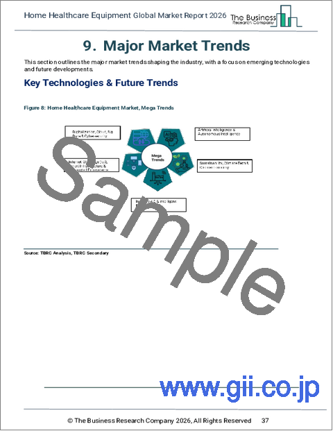 サンプル1:在宅ヘルスケア機器の世界市場レポート2025年