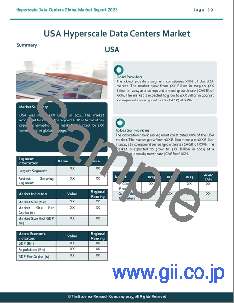 サンプル2:ハイパースケールデータセンターの世界市場レポート 2025年