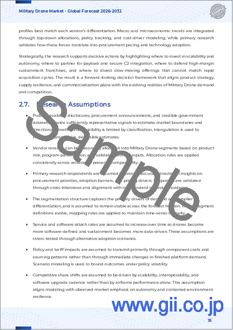 サンプル2:軍用ドローン市場:ドローンタイプ、設計タイプ、推進タイプ、動作モード、航続距離、用途、エンドユーザー、流通チャネル別-2025~2032年の世界予測