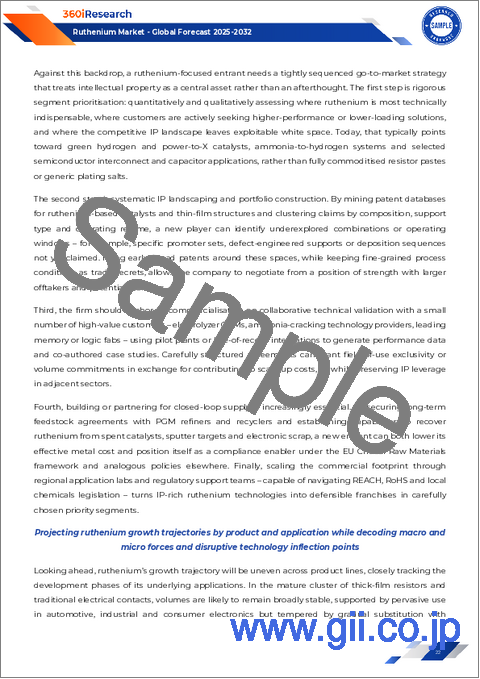 サンプル1:ルテニウム市場:用途、最終用途産業、製品タイプ、純度グレード、形態、販売チャネル別-2025~2032年の世界予測