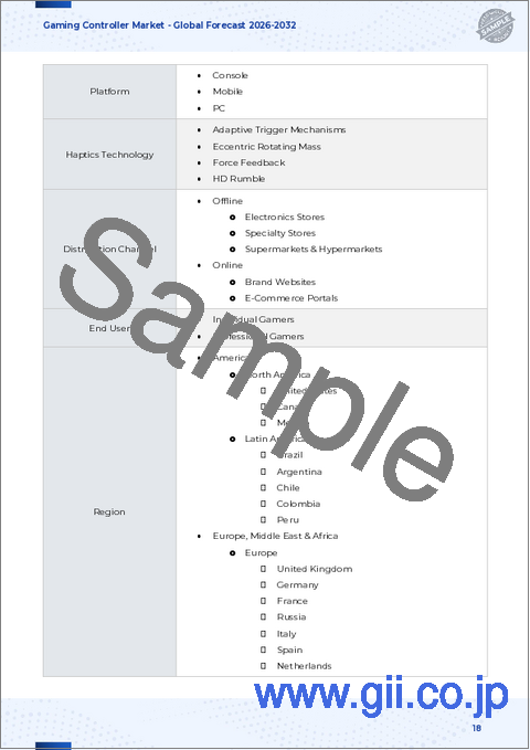 サンプル1:ゲームコントローラー市場:種類別、プラットフォーム別、価格帯別、用途別、流通チャネル別- 世界予測2025-2032年