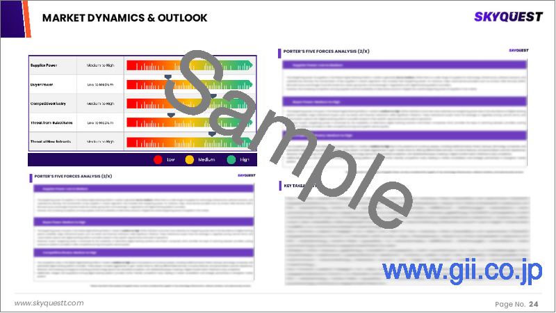 サンプル1:スポーツ用品・アパレル市場規模、シェア、成長分析:製品タイプ別、スポーツ種別、流通チャネル別、地域別-業界予測(2026-2033年)