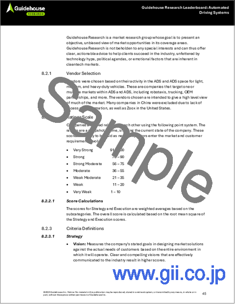 サンプル2:自動運転システム市場:Guidehouse Research Leaderboard