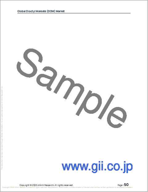 サンプル1:マレイン酸ジオクチル(DOM)の世界市場、2026年~2030年