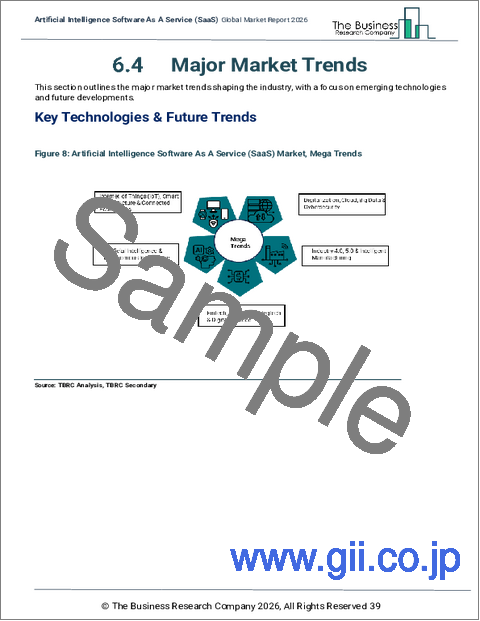 サンプル1:人工知能ソフトウェア・アズ・ア・サービス(SaaS)の世界市場レポート 2026年