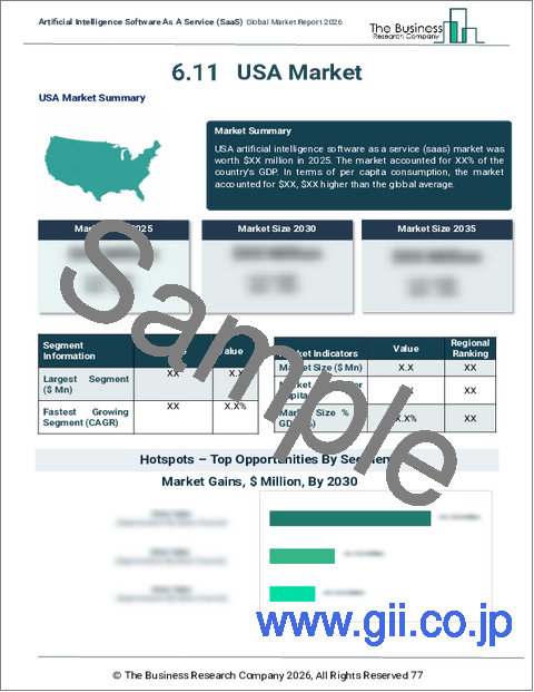 サンプル2:人工知能ソフトウェア・アズ・ア・サービス(SaaS)の世界市場レポート 2026年